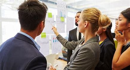 Financial Management