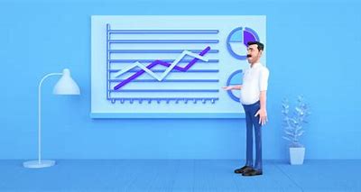 Financial Management